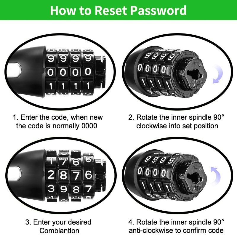 Combination Bike Locks 8 Interesting Combi Lock Facts