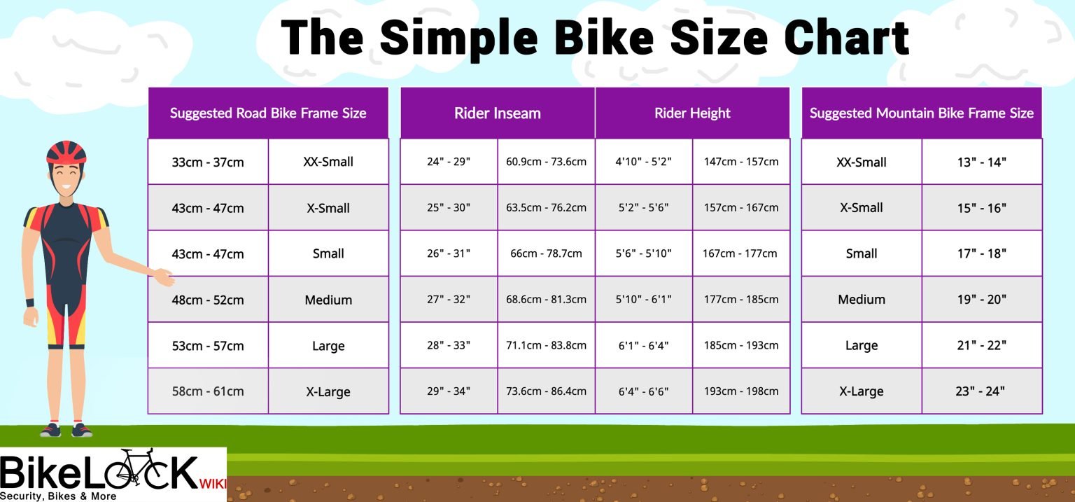 What Size Bike Do I Need? | 3 Easy Steps | Bike Size Chart