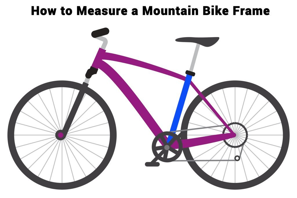 What Size Bike Do I Need 3 Easy Steps Bike Size Chart