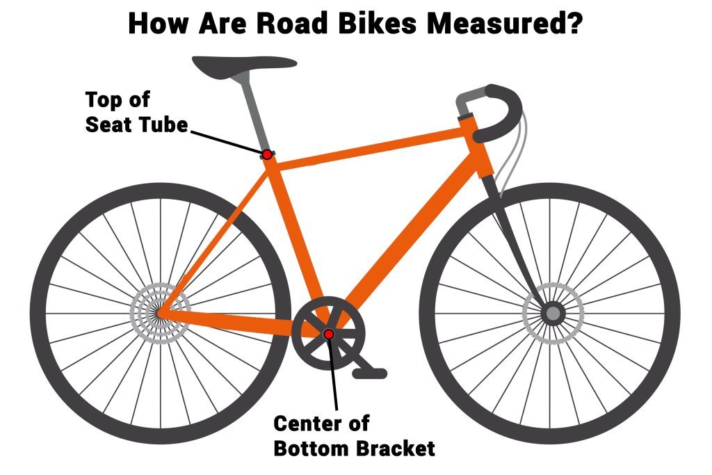 How are children's bikes measured best sale