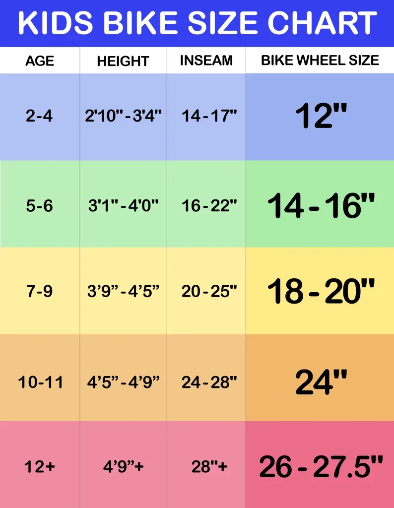 a table providing accurate bike wheel sizes for children of different heights and ages